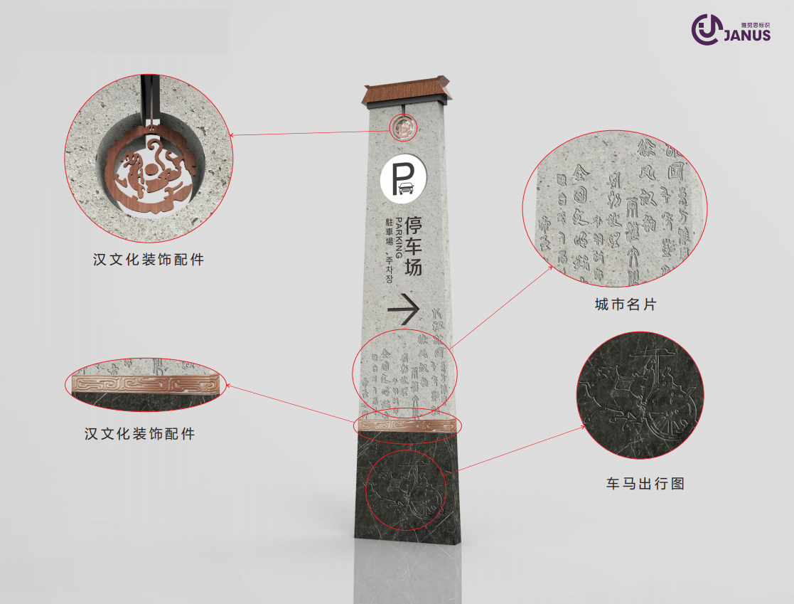 景區(qū)停車場方向指引標識